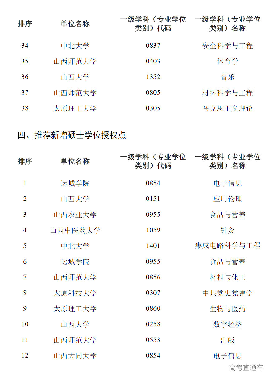 1711173600589019.png 图片.png