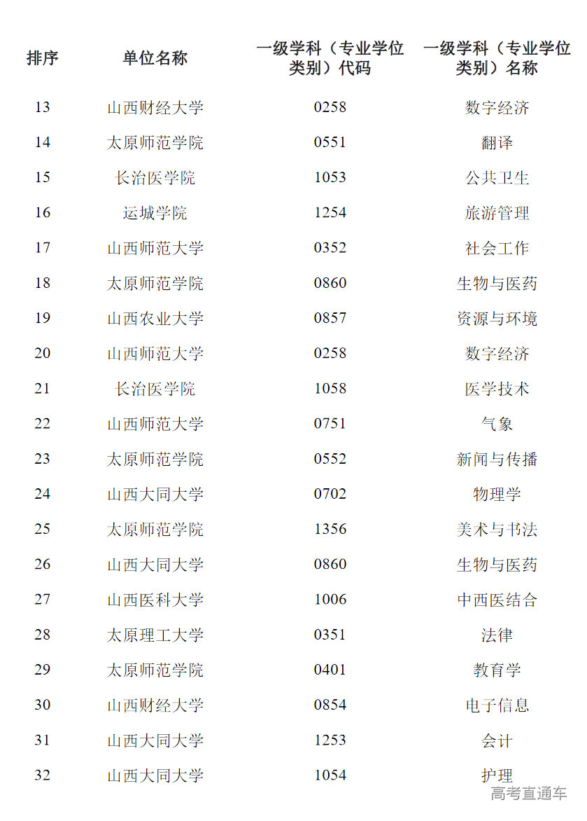 1711173607124692.png 图片.png