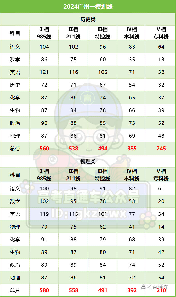 1711259970159022.png image.png