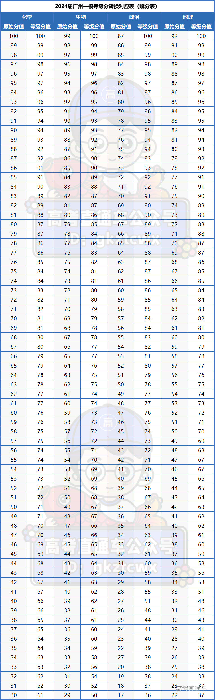 1711349780361345.png 图片.png