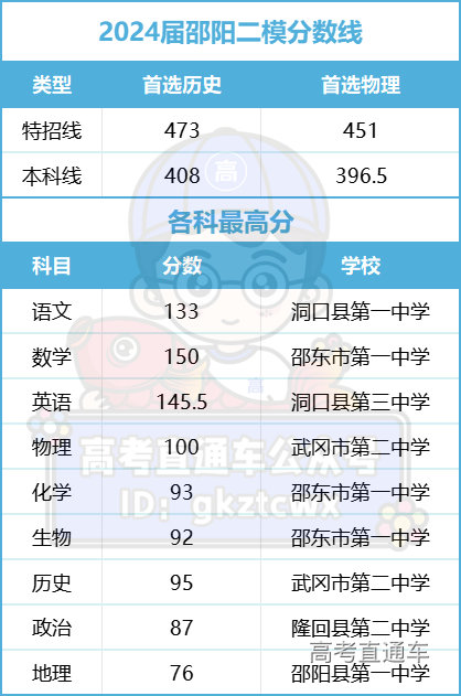 1711361254932121.png 图片.png