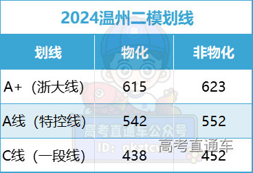 1711616777134367.png ffb1dcb2e52d807b94cbc25a61608f8.png