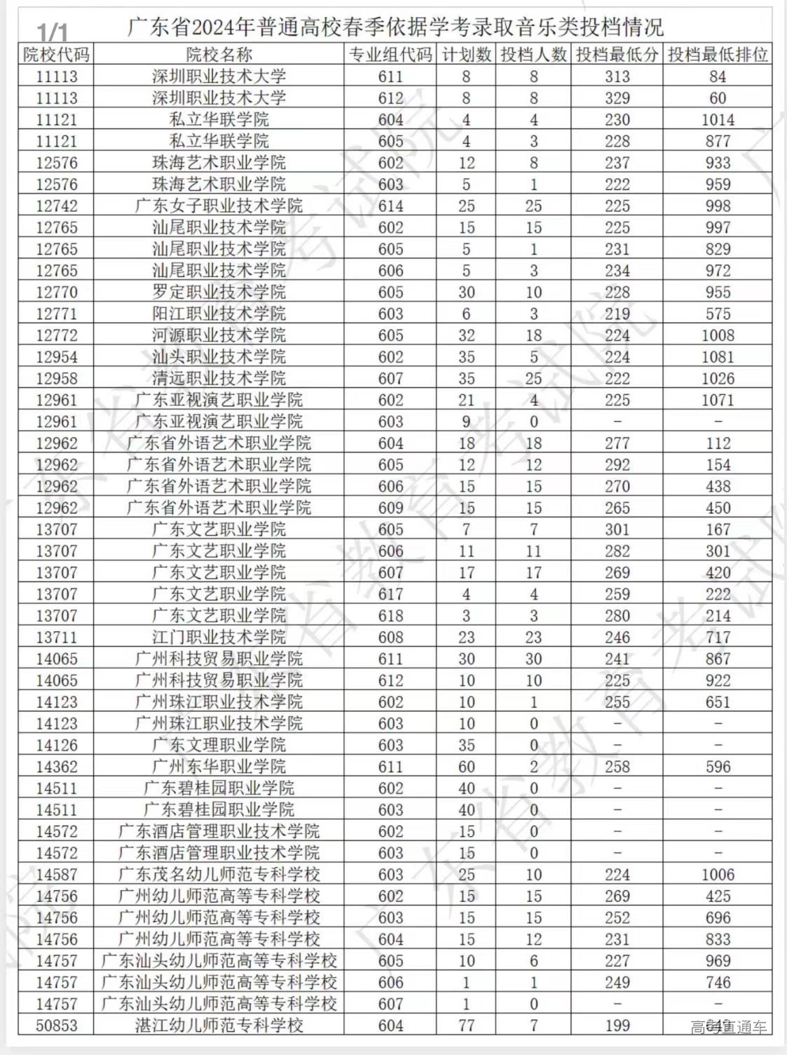 1711634437762155.jpg 03256097dbad40f4e48d44b1f9f0ba9.jpg