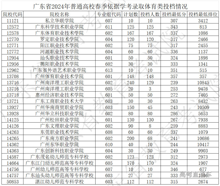 1711634546107669.png image.png