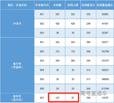 1711683581160910.png image.png