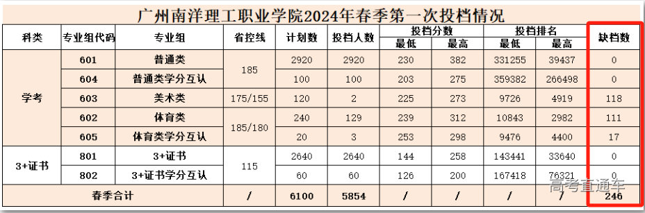 1711683668150028.png image.png