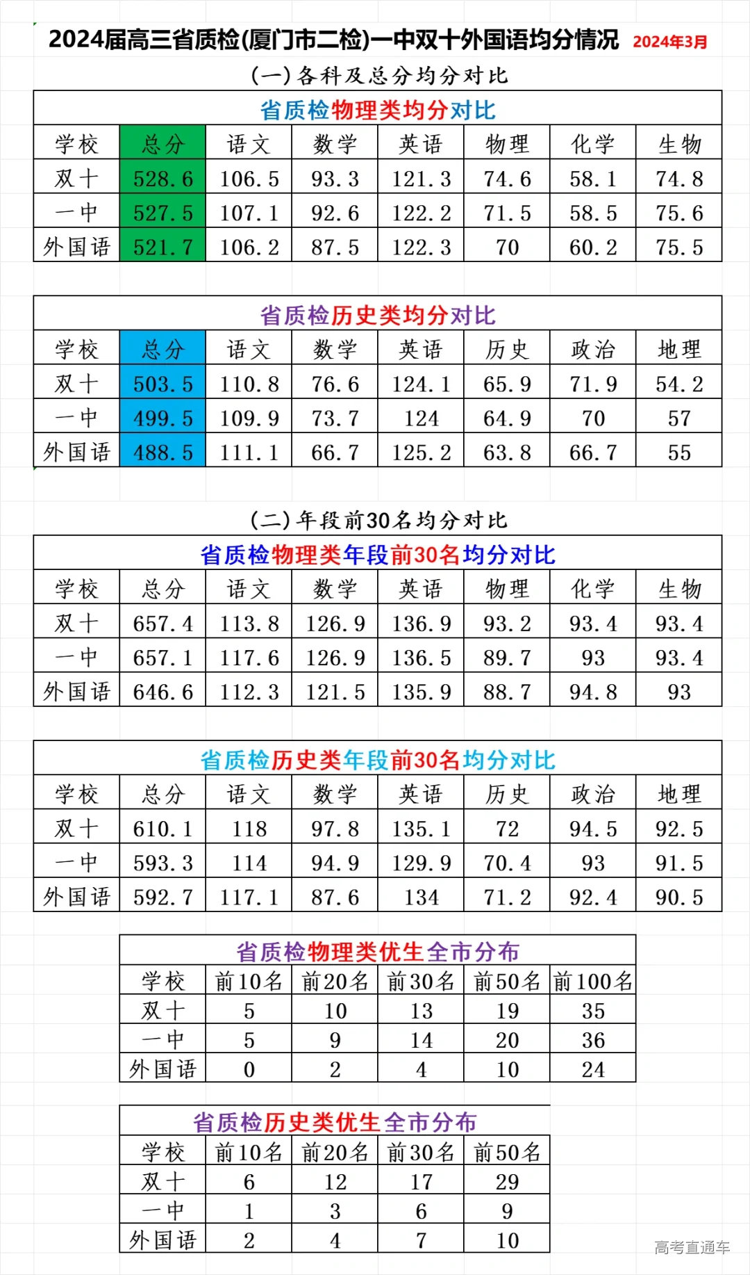 1711709570932354.png 6d672e7c0eacc294c254c1660887082.png