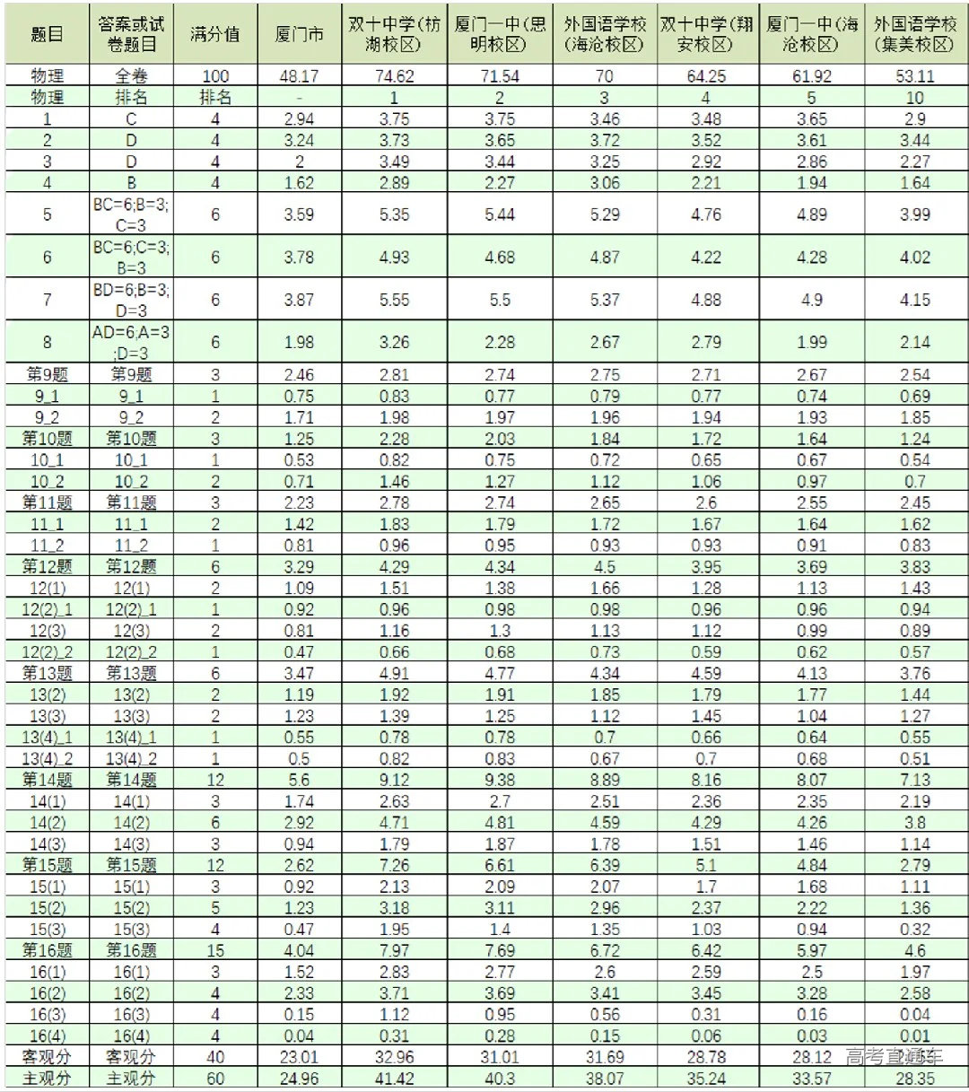 1711709579927822.png 11bb4718bc2fd2fb019687ffaadf0ab.png