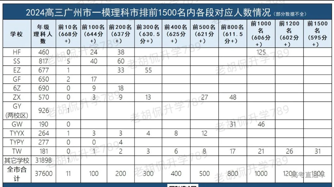 1711711795669635.png 图片.png