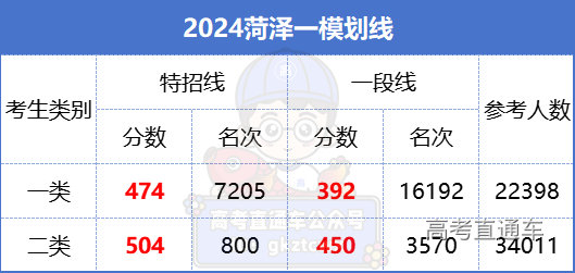 1711799283619749.png image.png