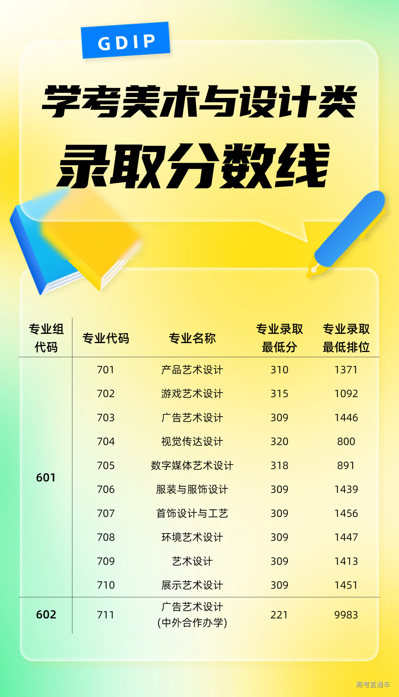 b8094499e6a5db101d98a1400643cf62.png