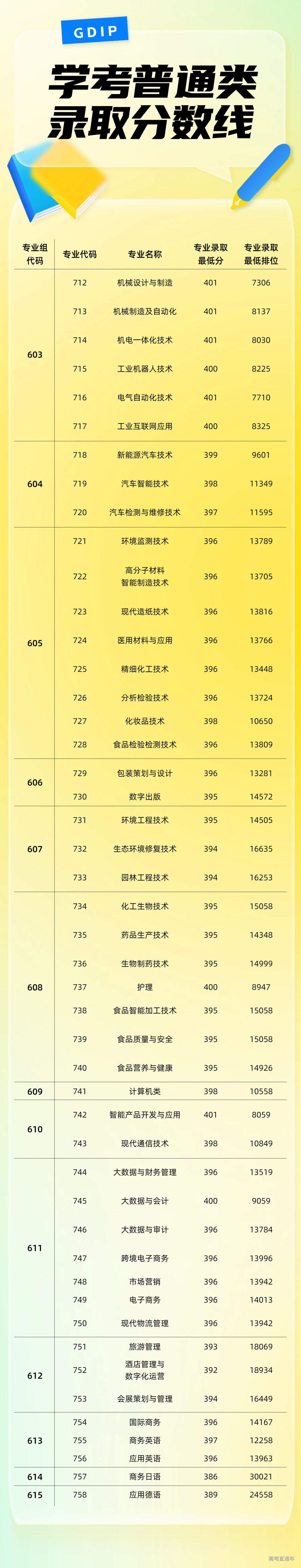 80f4454023520d290d3b9b4a4b38f0ac.png