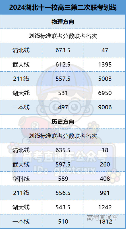 1711939869238766.png 7de37b2d4a188d8696b40ad80e76e00.png