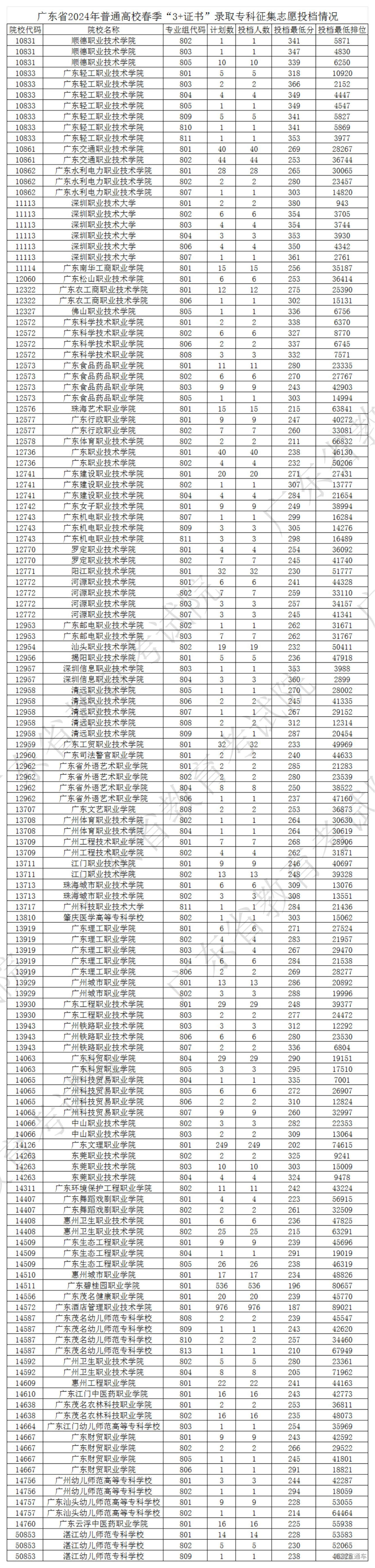 1712053682860470.jpg fcaa3f88eb1e257f875fb2d0749ebbe.jpg