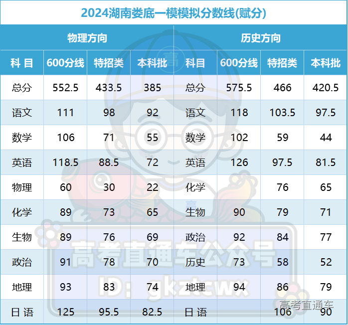 1712054076678027.png 1301b9ec9f2452542271b88ad253a1c.png