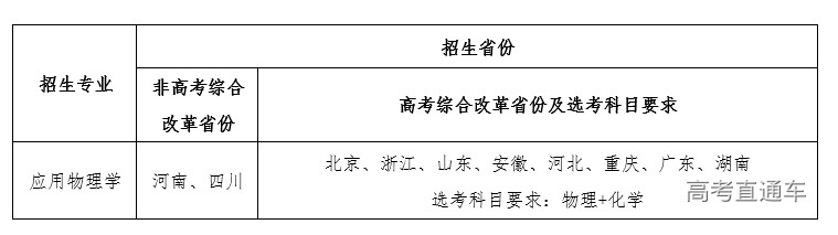 1712632881399126.png 强基计划分省计划.png