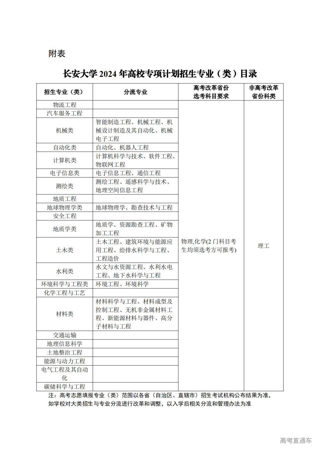 1712733405944144.jpg 2024410135524797_00.jpg