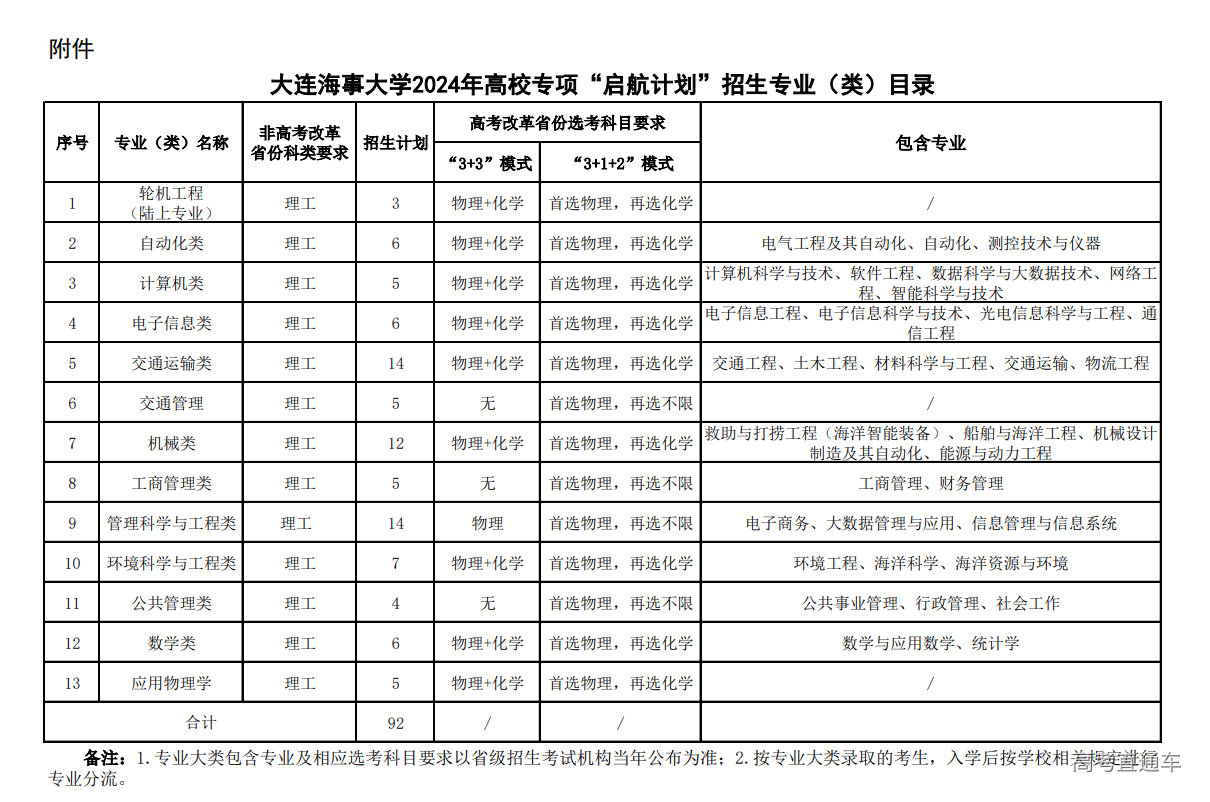 1712740582122096.png image.png