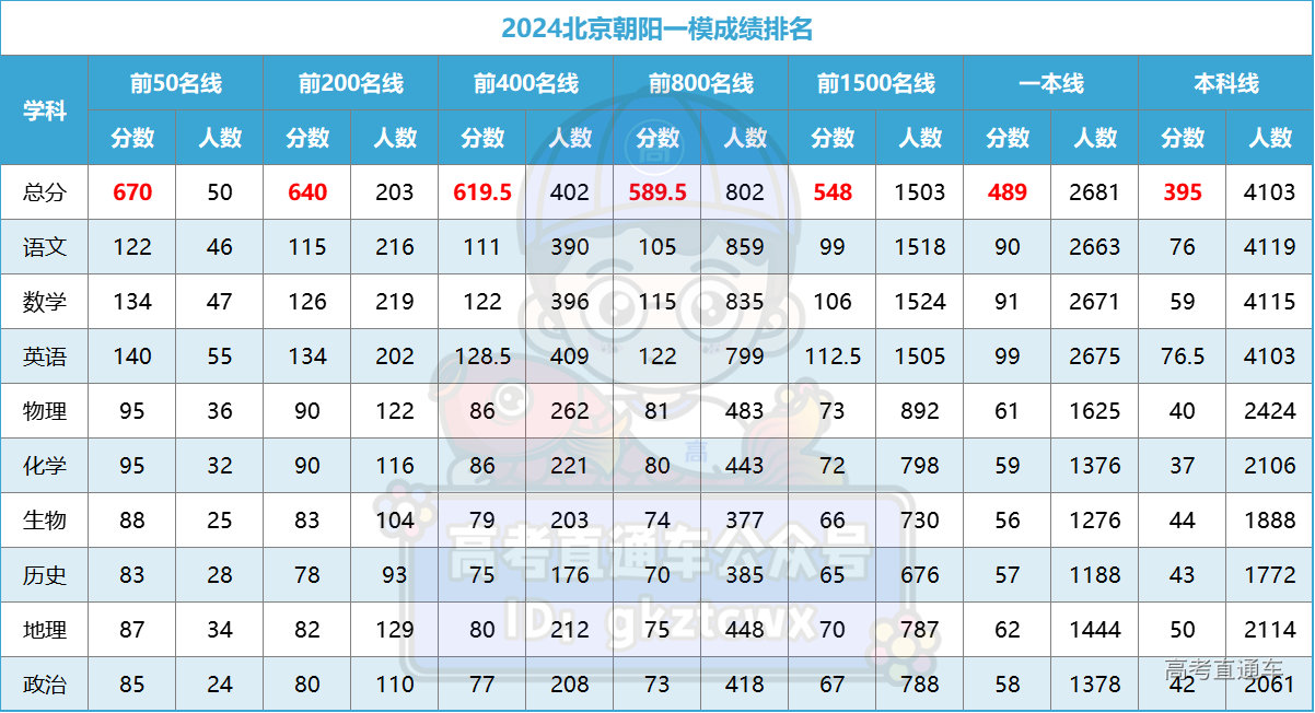 1713152052199002.png 71f2f2b9b452411dc04170bc8f55927.png