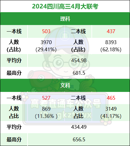 1713180374512486.png 四川.png