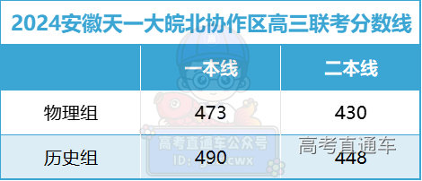 1713239764533954.png fcba318d848ca9b0e6bb9568036ce7a.png