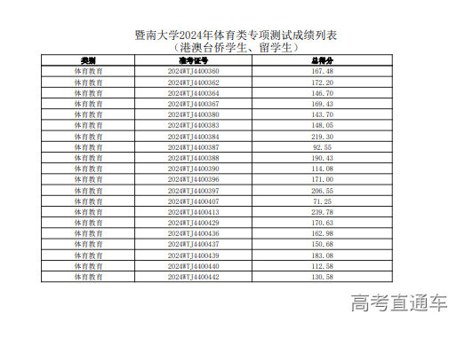 1713256649302706.png image.png