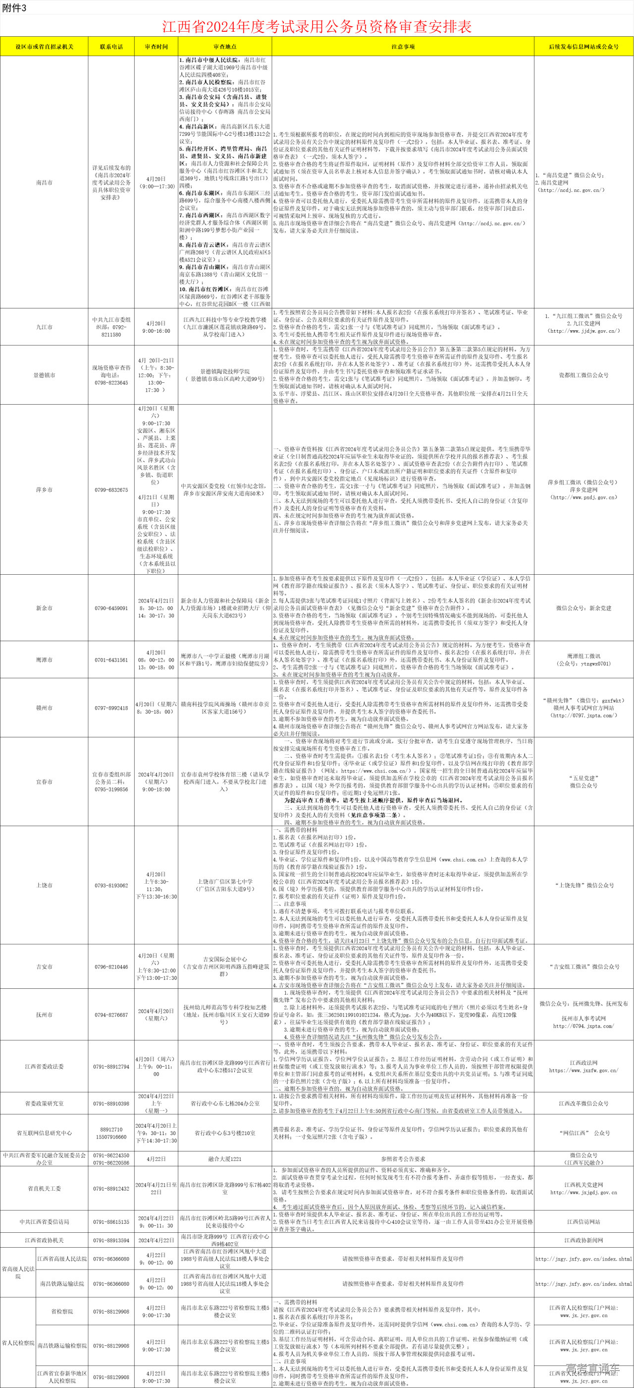 1713337058876739.png 5cfe2fbced296cee13c6aa5dd4ceec5.png