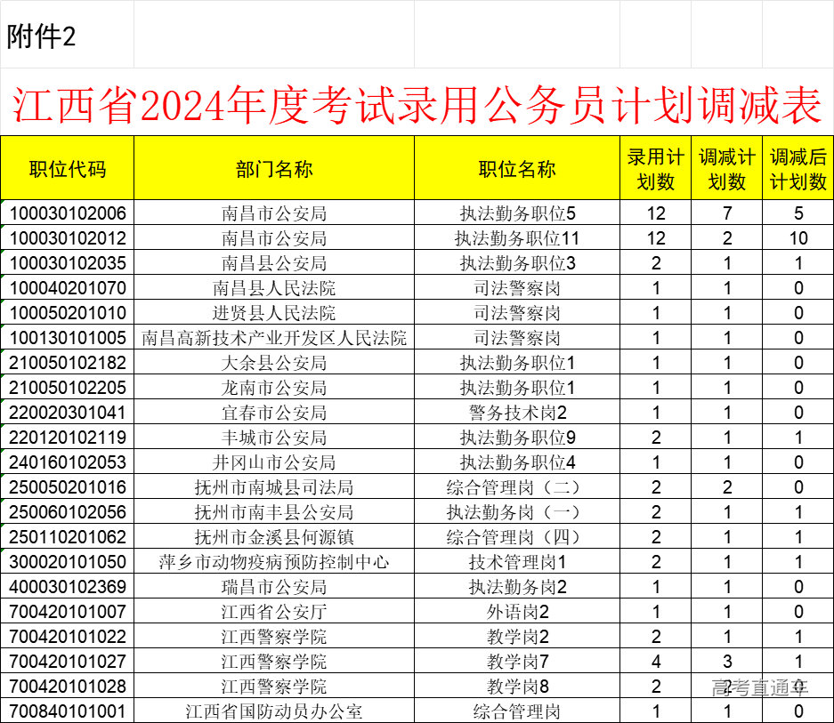 1713337076907833.png 728c456aa7a09cc6a89770e719684cc.png