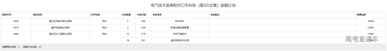 1713341887655182.png image.png