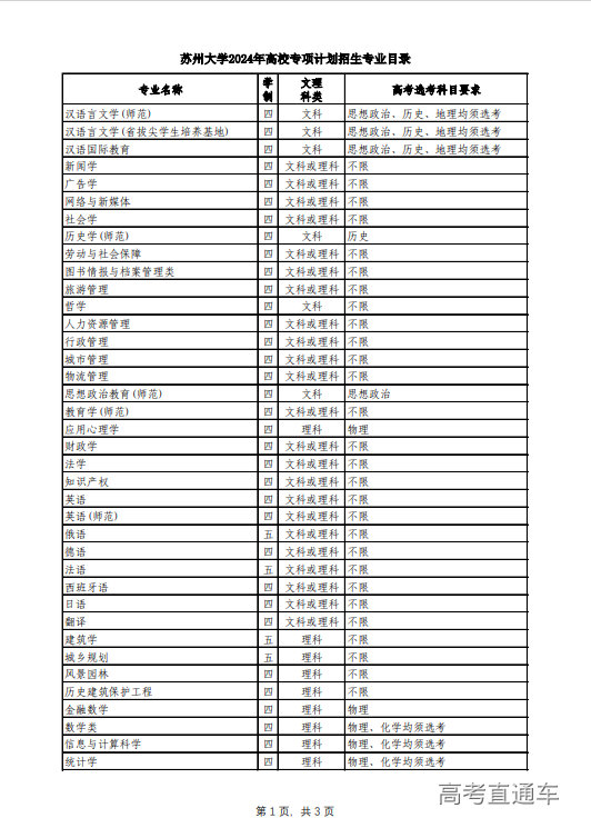 1713349113325780.png image.png