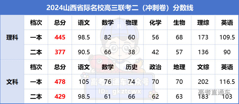 1713619307969852.png image.png