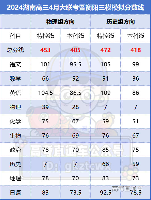 1713699947299839.png image.png