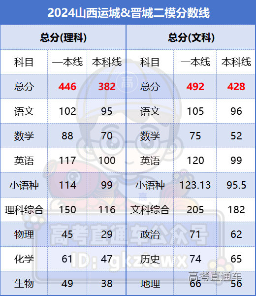 1713707140334374.png image.png