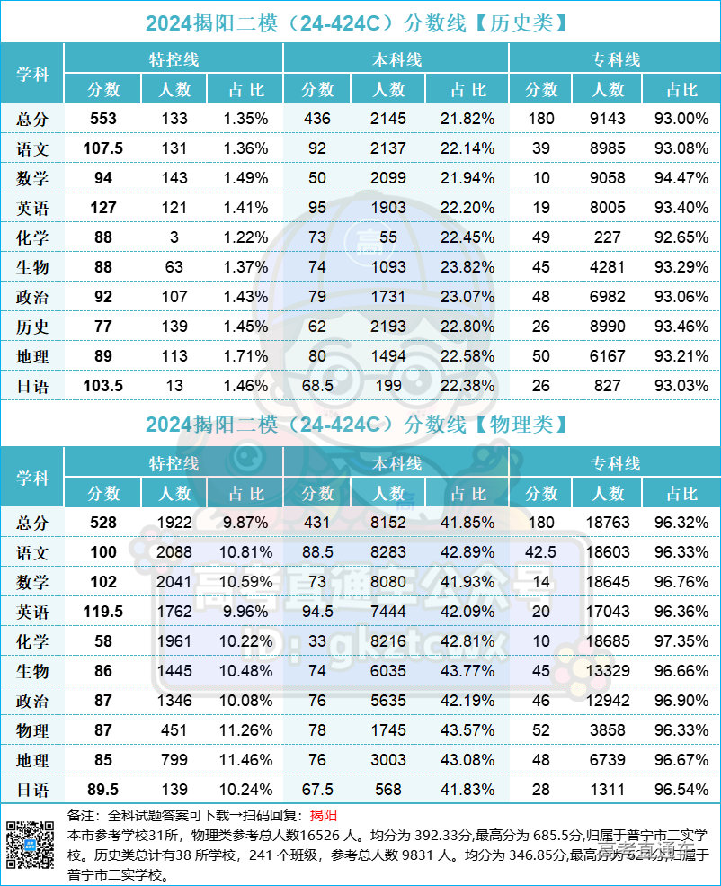 1713769491724921.png c021229e9c1385f2eff8fbd5ff0abec.png