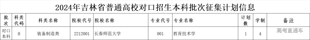 1713776561267382.png 0127e29e8c6a39fe696f46a753ff506.png