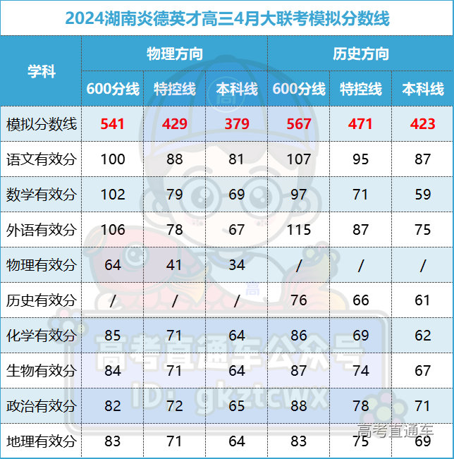 1713843306226310.png 4cf64c43ecbff48d77fb0c27c5eee88.png