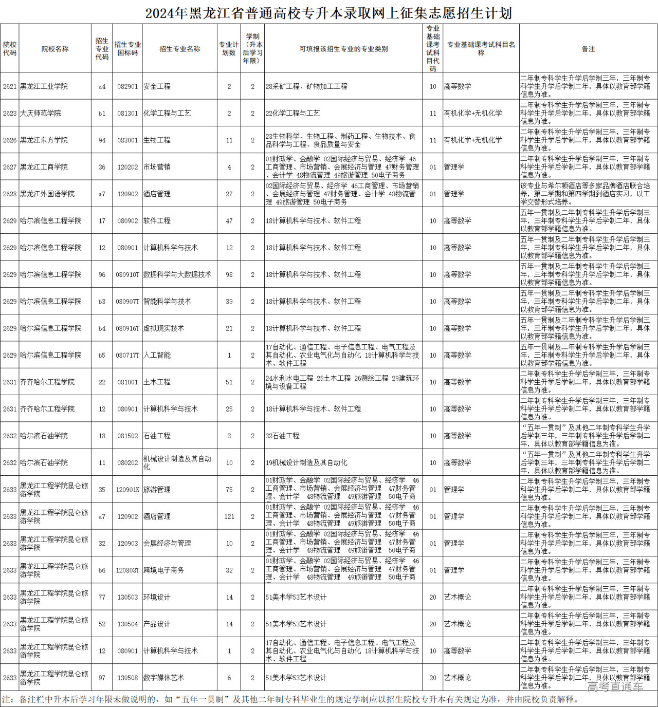 1713924721893613.png a2202e775ff1962fd7e9d457c7a9b28.png