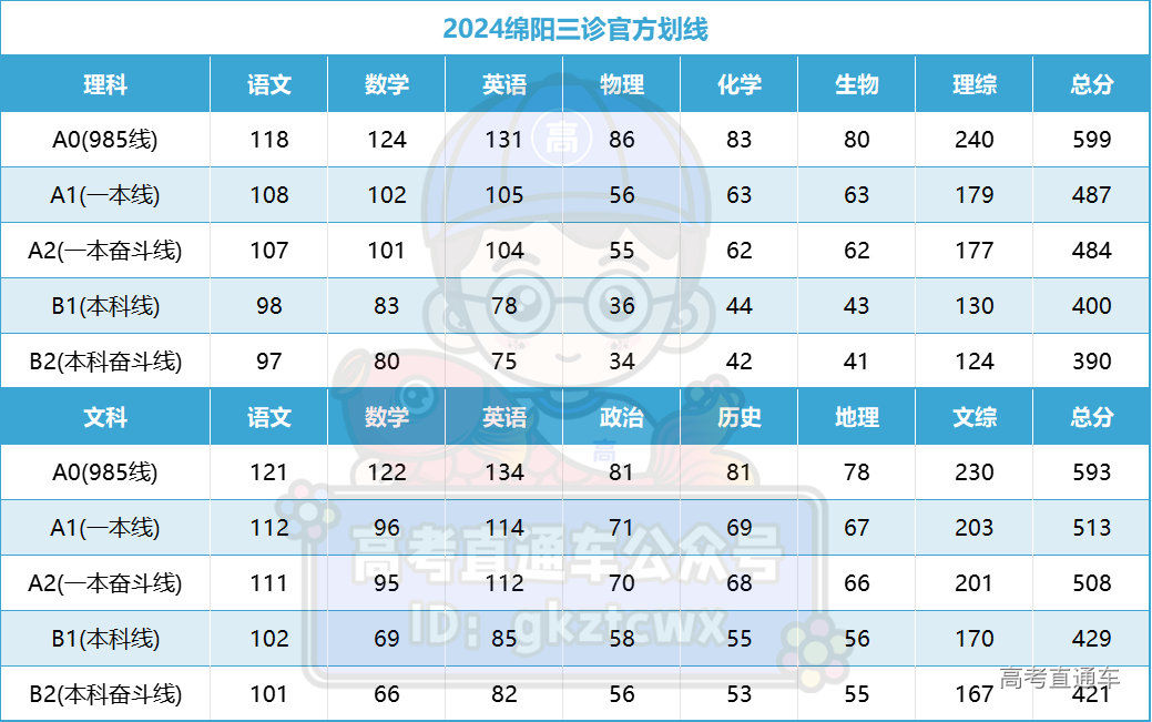 ab2eac95a638314a78d93f104503602.png