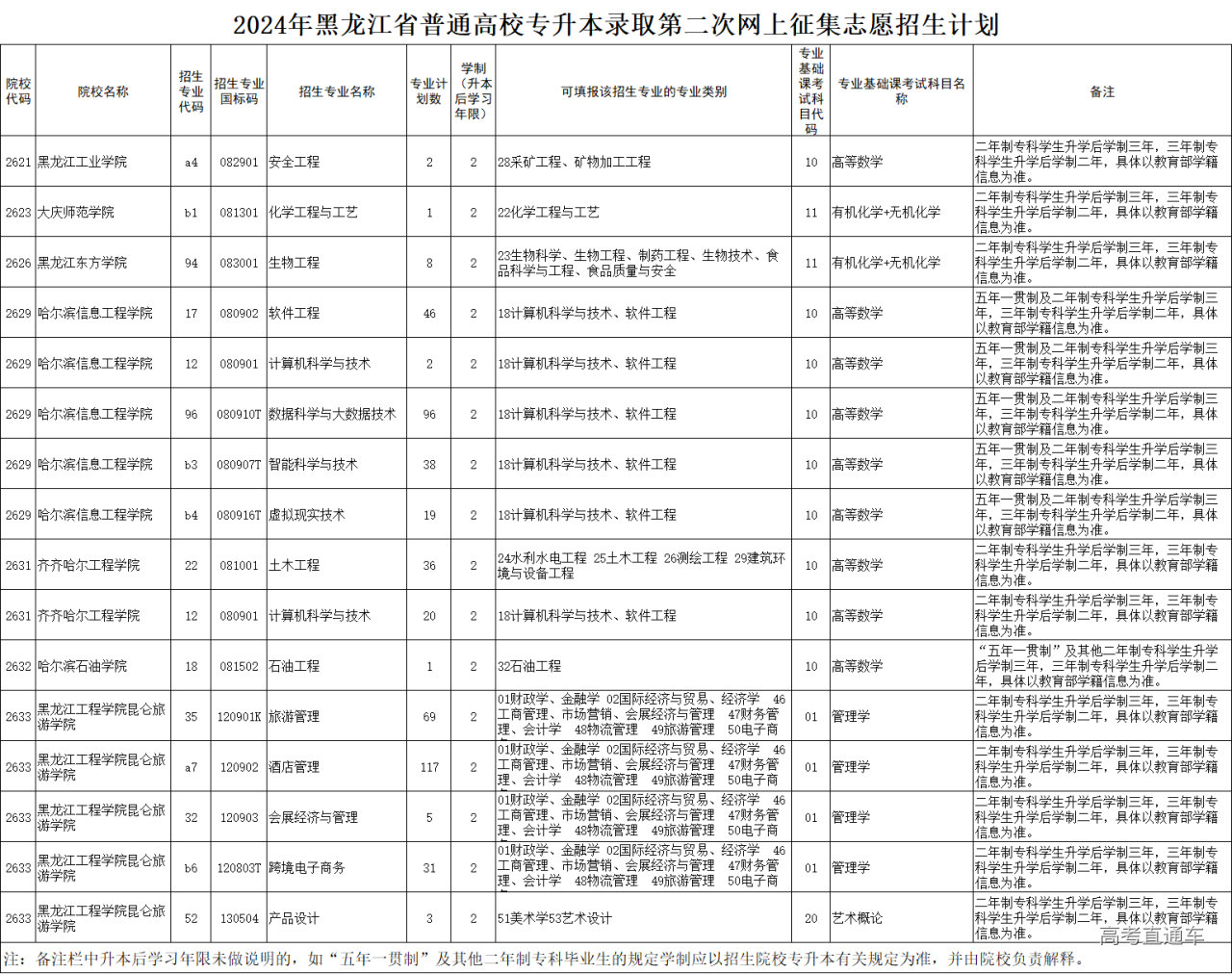 1714096842480540.png 9d2a2d3bf141d55c077c0a99a8112a6.png