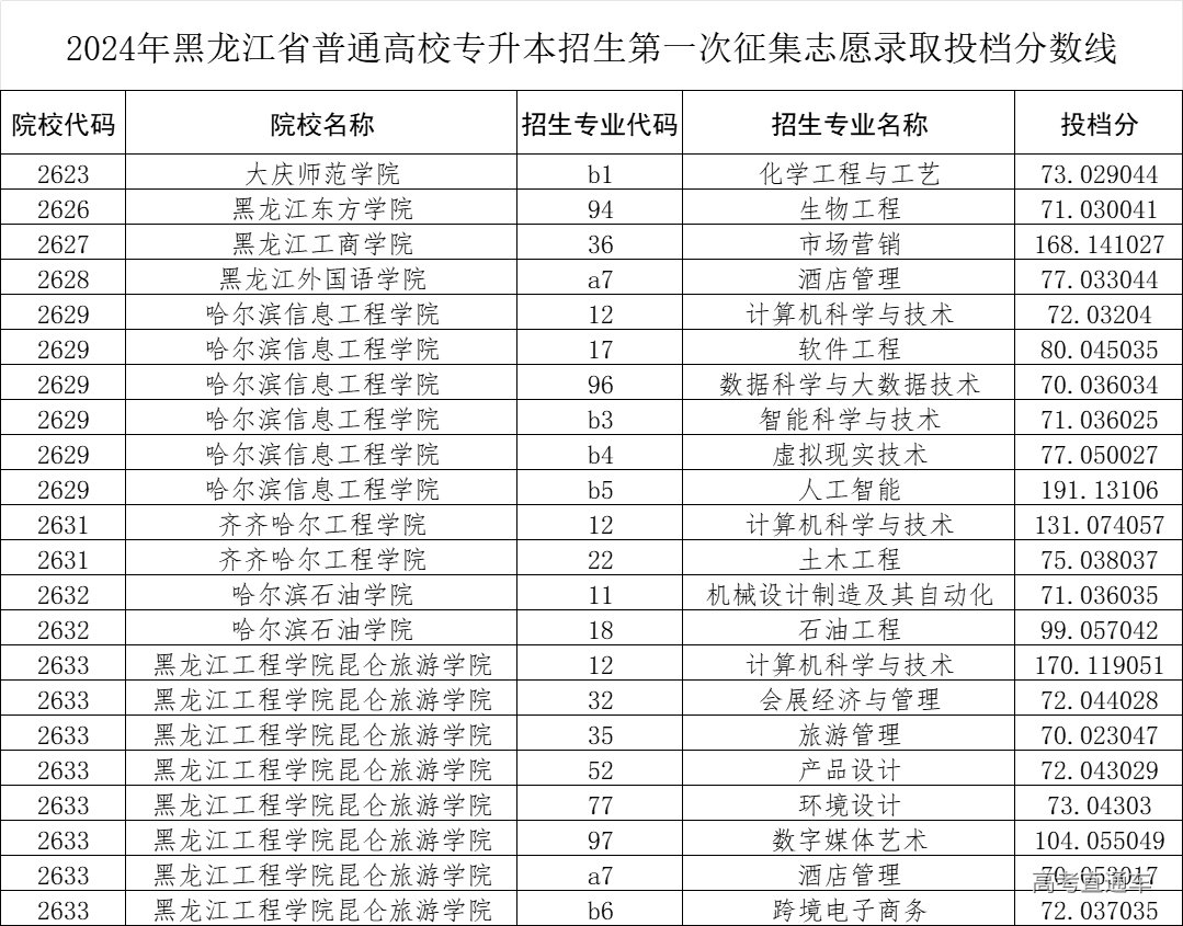 1714097057564195.png baaa94c4627790ab5199aec073e54c2.png