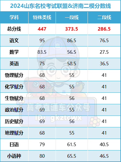 1714120004516144.png 山东济南.png