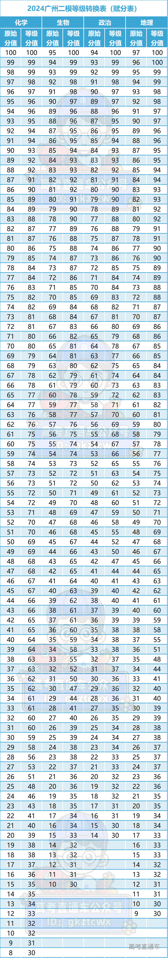 1714220800983729.png 图片.png