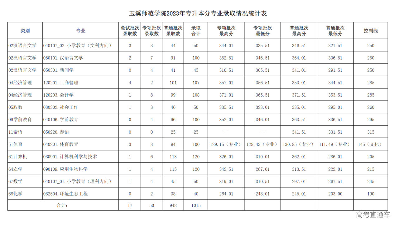 1714233427890655.png image.png