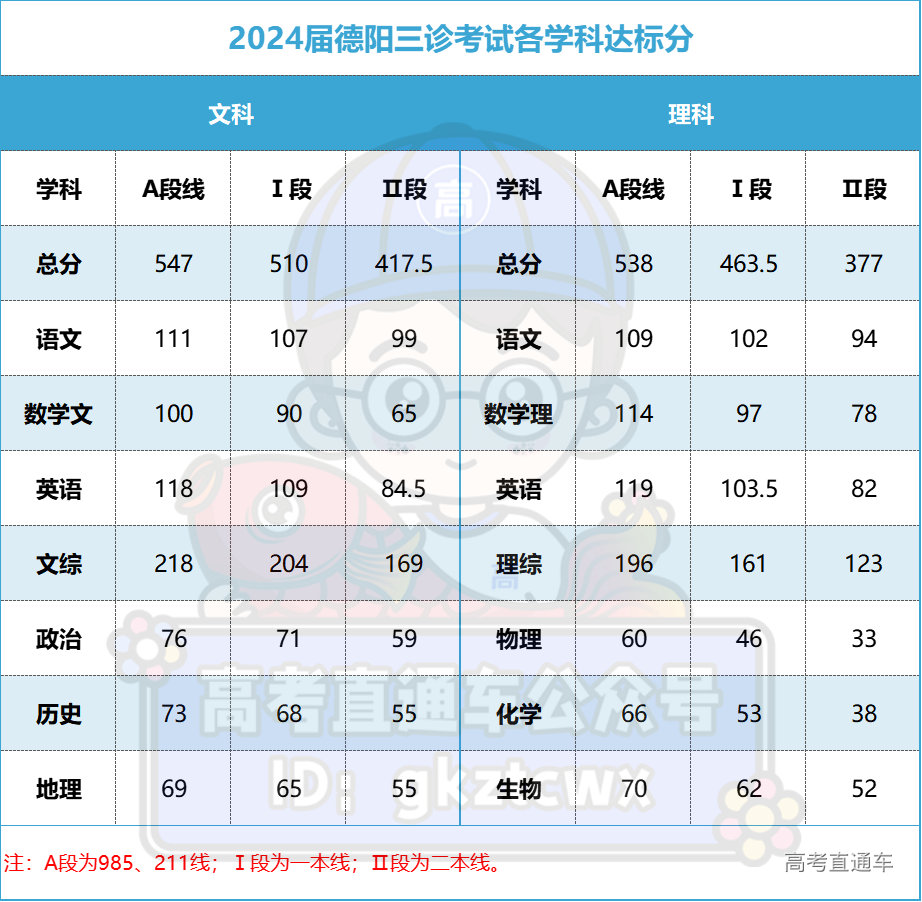 1714271134480907.png f49d2fdbb81c654a81b0bd705b7b255.png