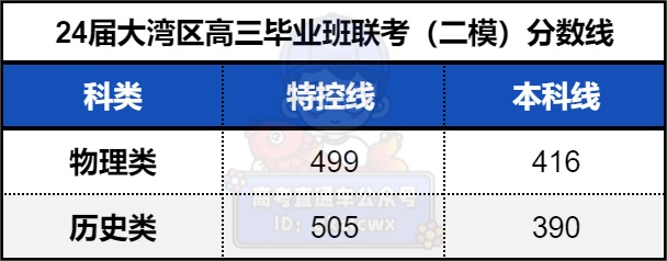 77274a57ccb610b6093739c5ba8e907.png