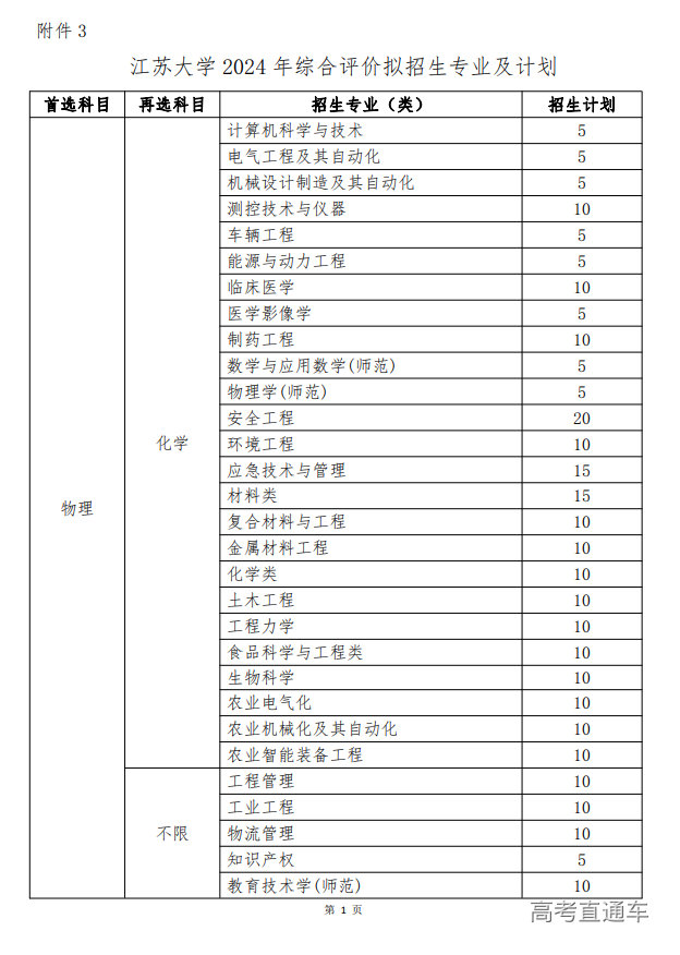 1714289457707296.png image.png