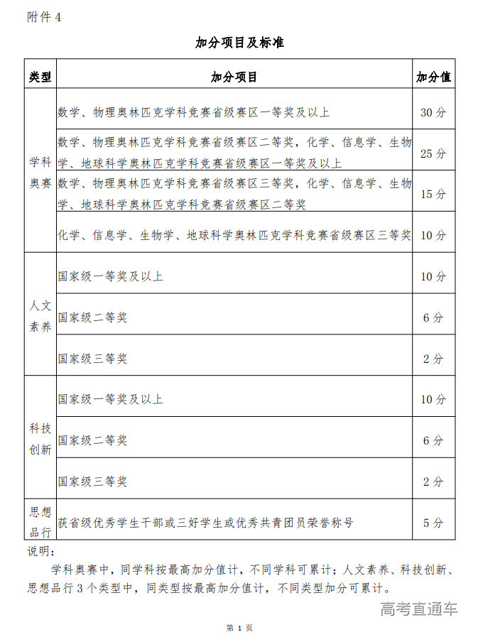 1714289488304616.png image.png