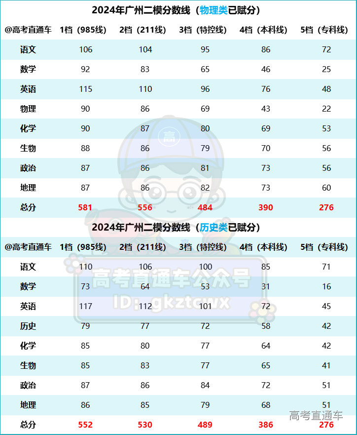 1714313523110700.png 图片.png