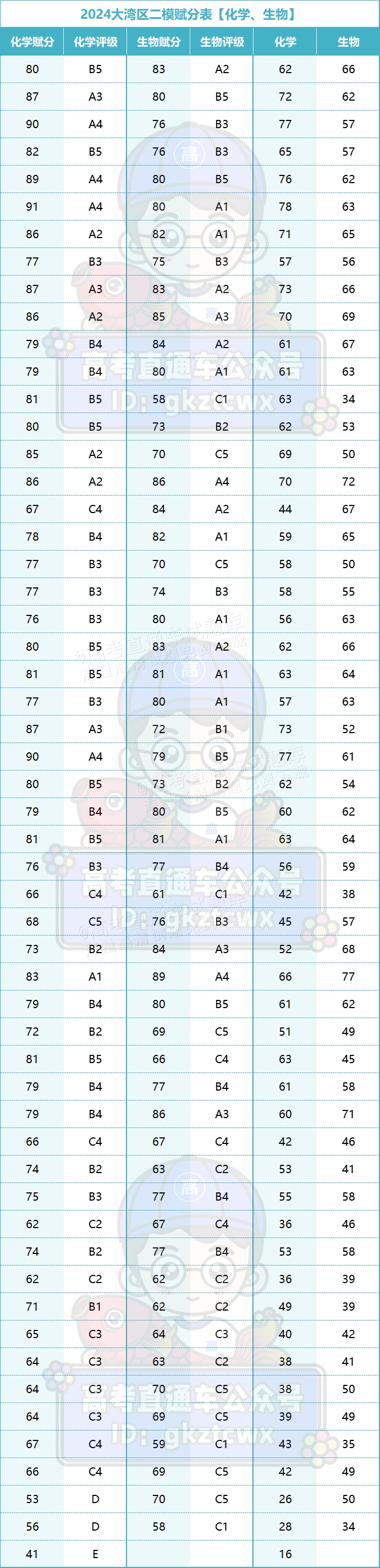 5b75bbcb68ab8362728788582cfde97.png