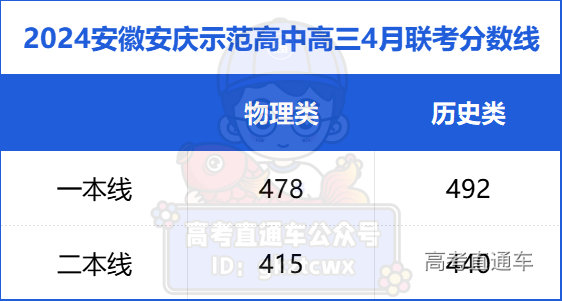 1714385604397687.png c99bcbd947e7bde925236bb56458f49.png